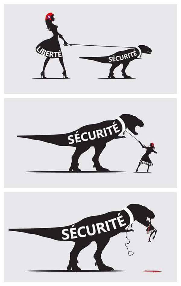 Securité